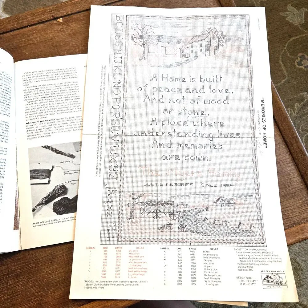 Cross Stitch Plastic Canvas DIY Vintage Lot Samplers Patterns Needlepoint Craft